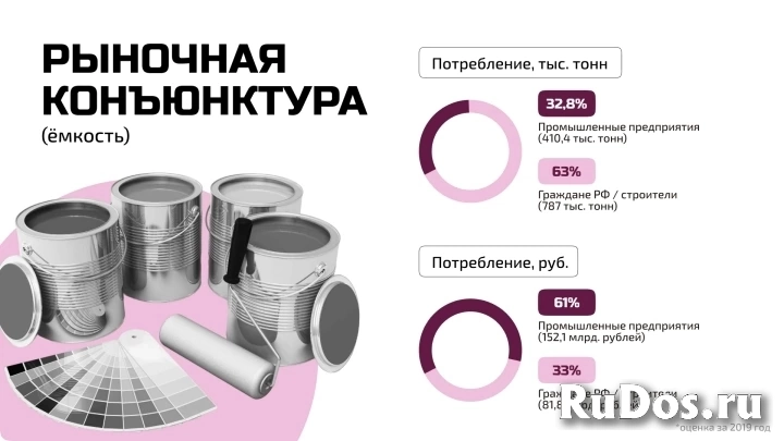 Презентация изображение 4