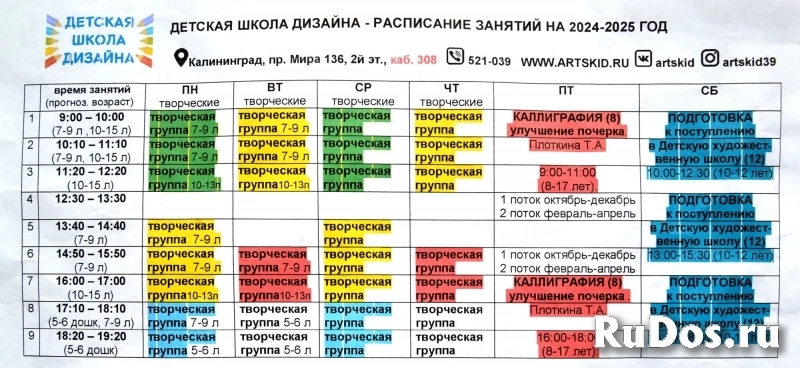 Рисование и дизайн, дети и подростки, 5-17 лет фотка