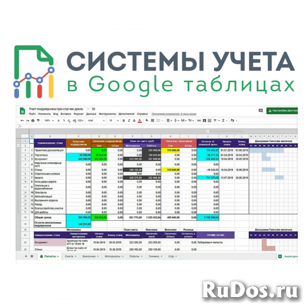 Системы учета в гугл таблицах для малого и среднего бизнеса. изображение 3