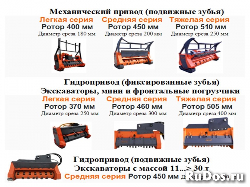 Мульчера. Кусторезы. Спецоборудование "UMF" (РФ) изображение 4