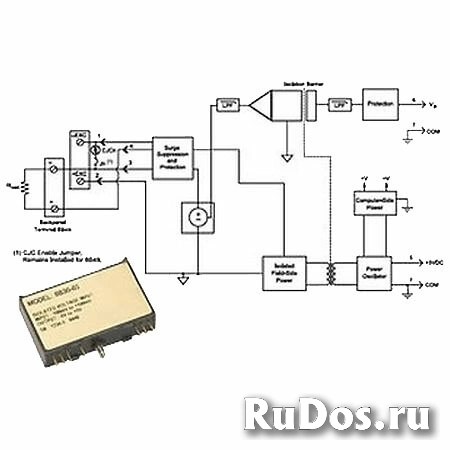 Нормализатор сигналов Dataforth 8B49-03 фото