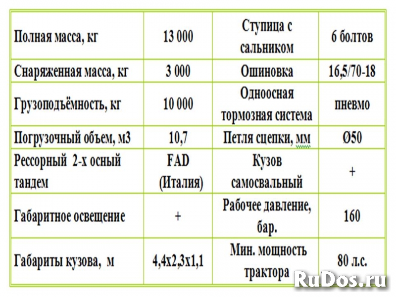 Самосвальный полуприцеп (сельхоз, г/п 10 т) фотка