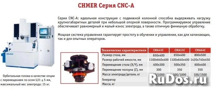 Электроэрозионные прошивные станки фотка