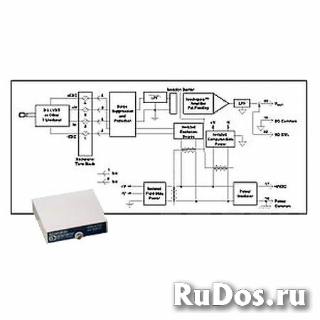 Нормализатор сигналов Dataforth SCM5B43-07 фото