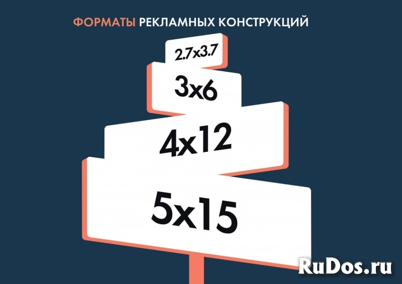 Наружная реклама в г. Москва, скидка – 84% от прайса. фотка