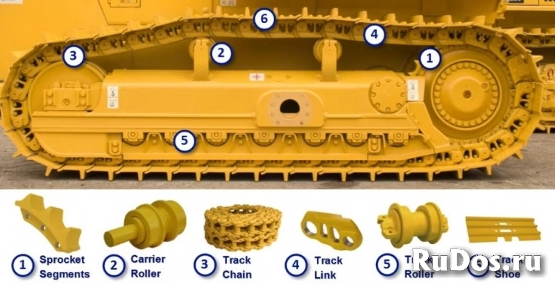Запчасти ходовых систем гусеничной спецтехники фото