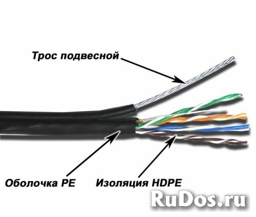 Кабель витая пара TWT TWT-5EUTP10-OUT-TR UTP 5 кат. 10 пар внешний, с тросом, черный, 305м фото