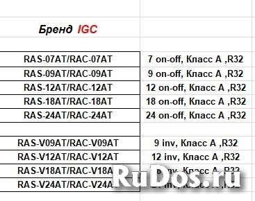 Установка кондиционеров изображение 11