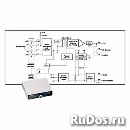 Нормализатор сигналов Dataforth SCM5B37E фото