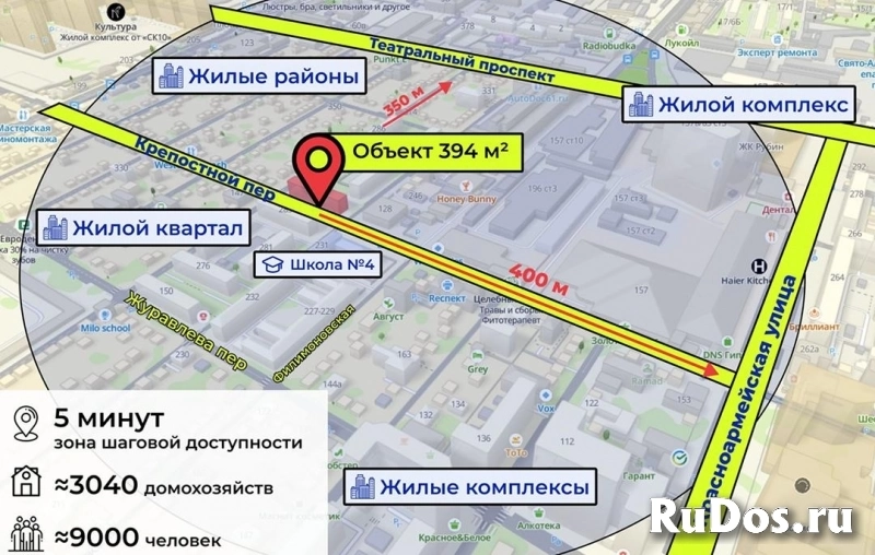 Продам коммерческую недвижимость 394 м2 фотка