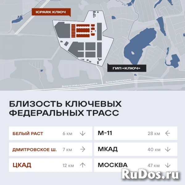 Продам коммерческую недвижимость 604.91 м2 фотка