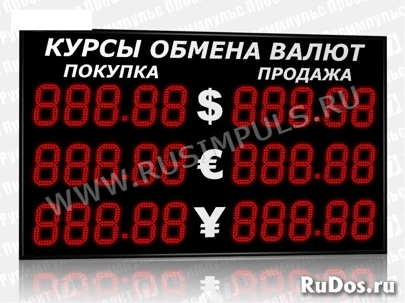 Уличные табло курсов валют РусИмпульс Импульс-315-3х2xZ5 фото