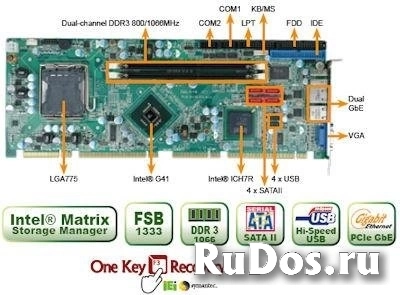 Процессорная плата формата PICMG IEI PCIE-G41A2 pcie-g41a2 фото