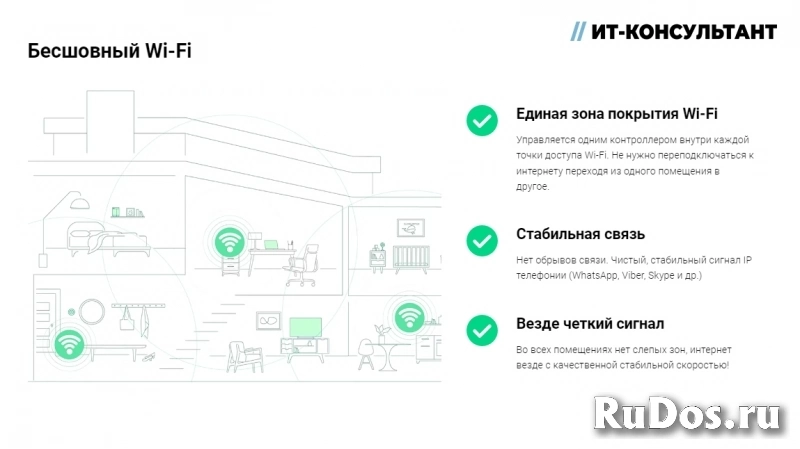 Бесшовная Wi-Fi Сеть Для Дома И Бизнеса изображение 3