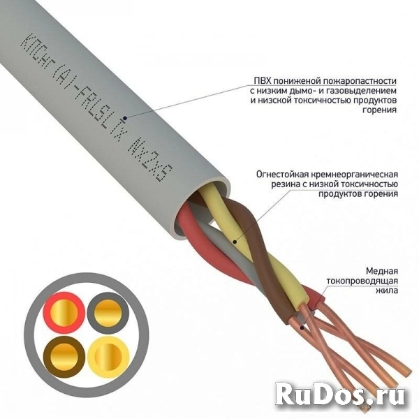 Кабель огнестойкий КПСнг(А)-FRLSLTx 2x2x1,00 мм², бухта Rexant {01-4939} (200 м.) фото