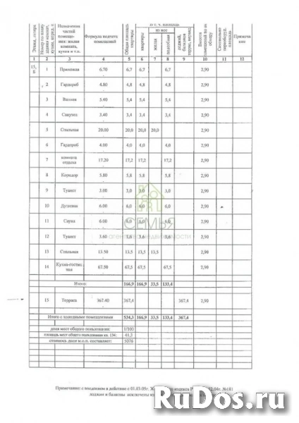 Продам 5 комнатную квартиру 167 м2 фотка