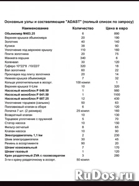 Насосный моноблок  Р641.50 фотка