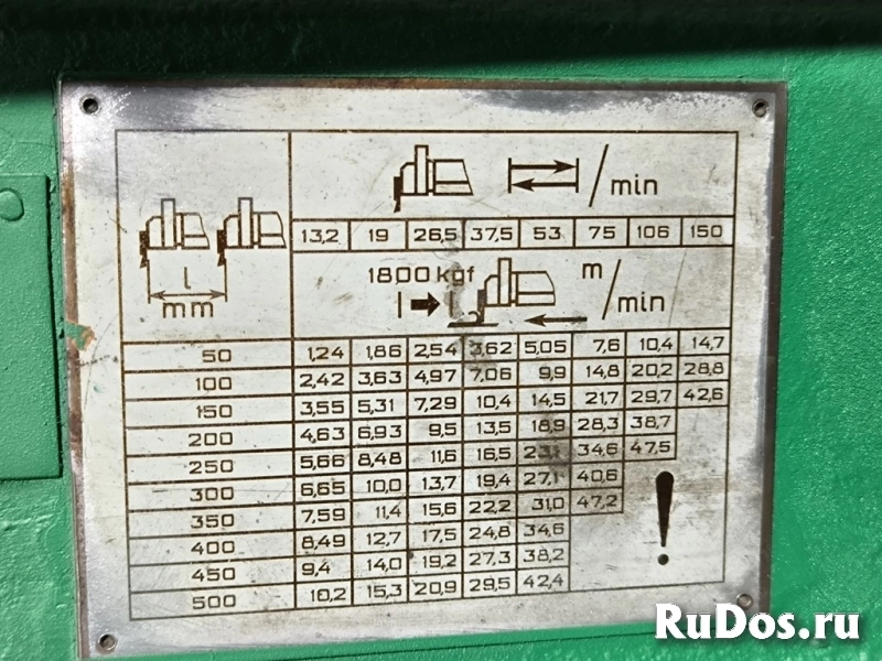 7Е35 станок поперечно-строгальный универсальный продам изображение 10
