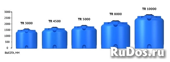 Емкость TR 5000 фото