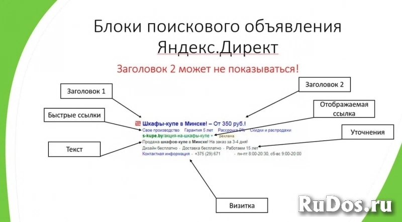 Разработка и ведение рекламных кампаний в Яндекс.Директ изображение 8