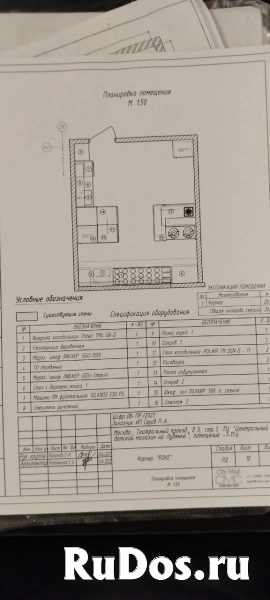 Сдам коммерческую недвижимость 22 м2 изображение 3