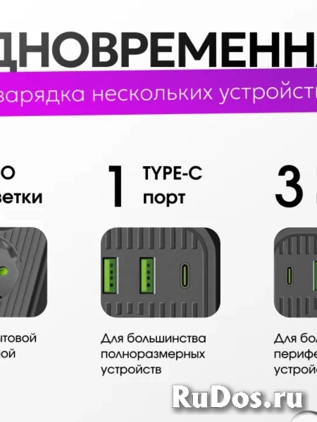 Сетевой фильтр 2 метра с USB WattX фотка