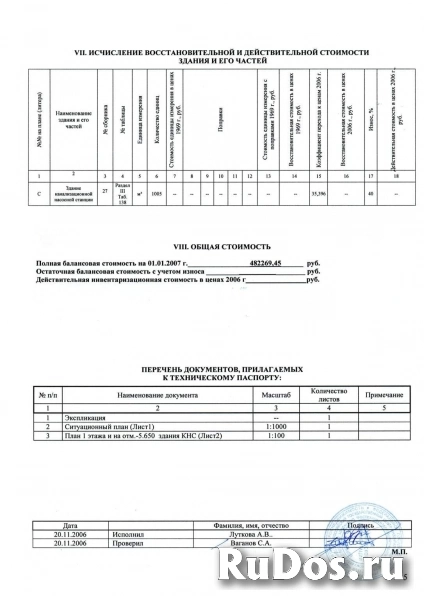 Продам коммерческую недвижимость 128 м2 изображение 8