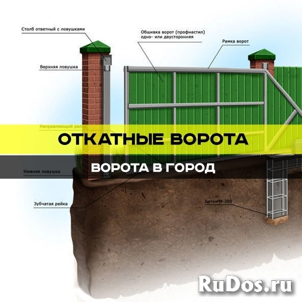 Откатные ворота под ключ от 7 дней изображение 12