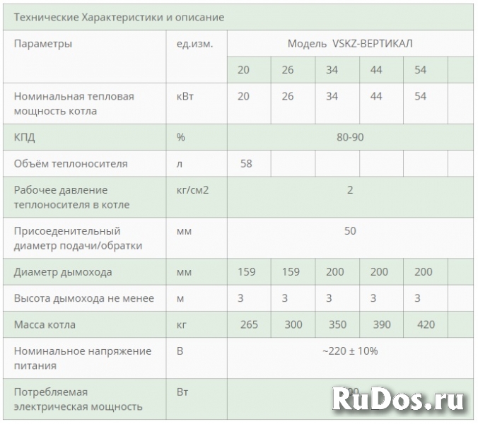 Полуавтоматические твердотопливные котлы ВСКЗ-ВЕРТИКАЛ изображение 5