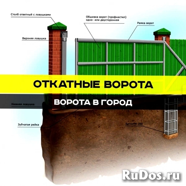 Ворота откатные алюминиевые изображение 6