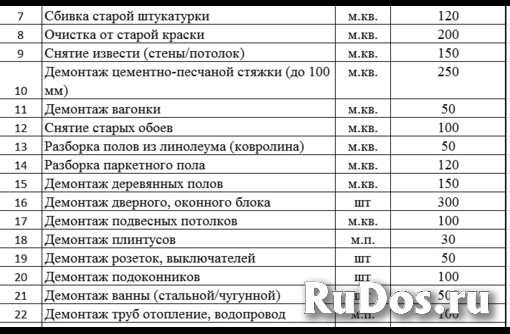 Ремонт квартир под ключ. Предчистовая отделка. Отделочные и ремон фотка