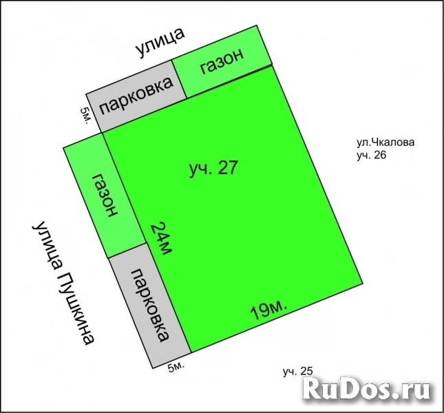 Продам участок 5 сот. фото