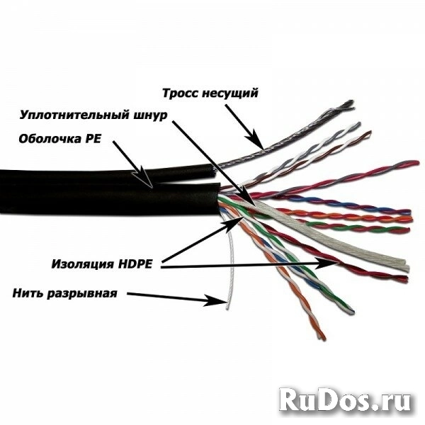 TWT-5EUTP10-OUT-TR TWT TWT-5EUTP10-OUT-TR Кабель с тросом UTP 10 пар, Кат.5e уличный для внешней прокладки с тросом, 305 м фото