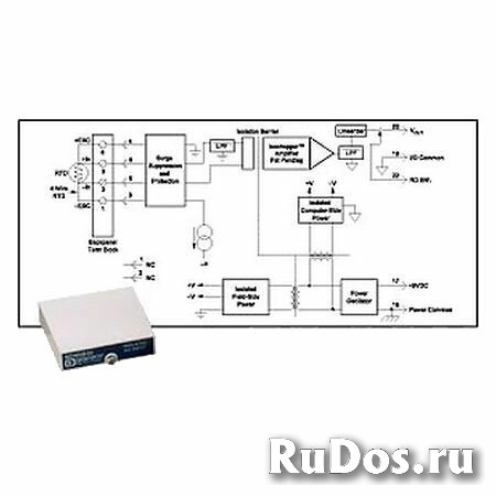 Нормализатор сигналов Dataforth SCM5B35-01 фото