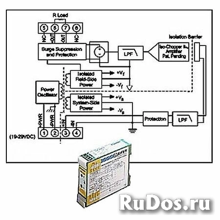 Нормализатор сигналов Dataforth DSCA49-04 фото