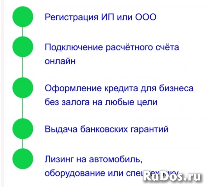 Все виды страховых услуг, кредиты, лизинг. Быстро и удобно. изображение 4