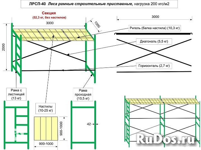 Леса строительные, вышка тура, аренда и продажа дешево фото