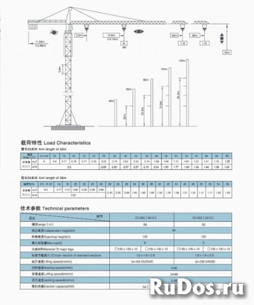 Б/У башенный кран Zoomlion Китай Ht63 50m 5013 6t CE изображение 3