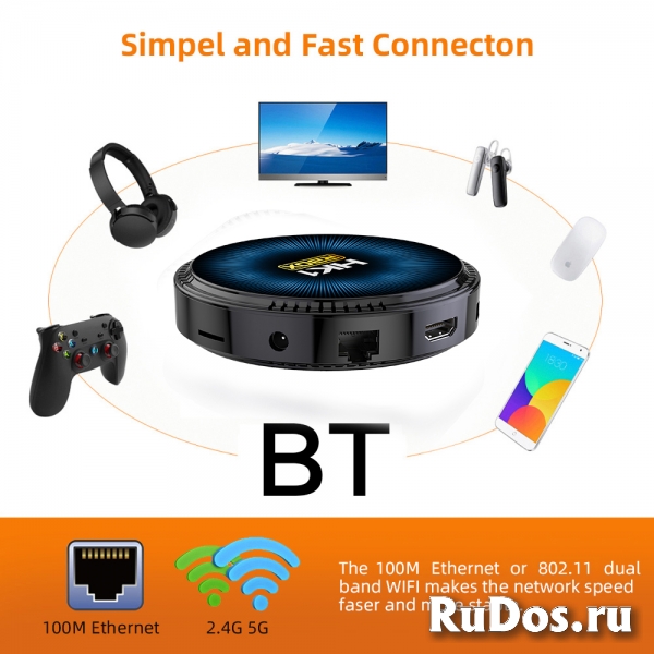 Смарт TV BOX приставка 4G - 32G (новый в упаковке) изображение 5