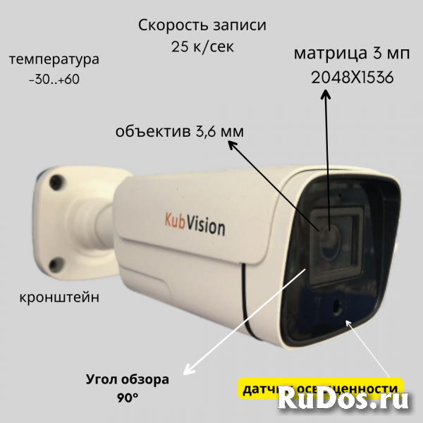 Камера IP KV-3028 B2 фотка