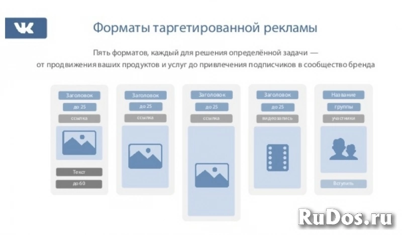 Ведение рекламных кампаний в социальных сетях (ВКонтакте, Однокла изображение 6