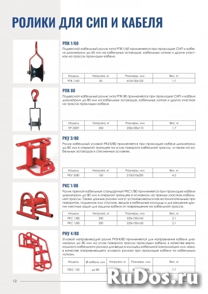 Кабельные ролики от бренда Кабель-Мастер изображение 10