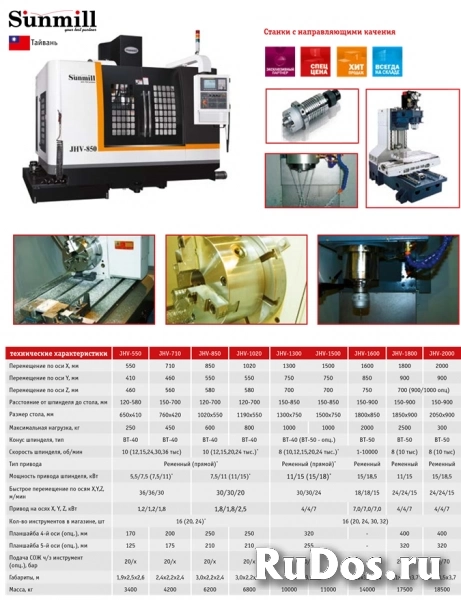 Вертикальный фрезерный обрабатывающий центр SUNMILL Серия JHV фото