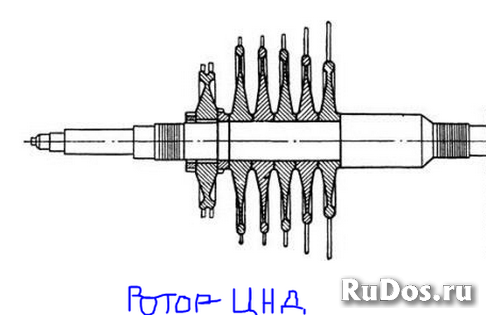 Ротор ЦНД паровой турбины К-160-130 фото
