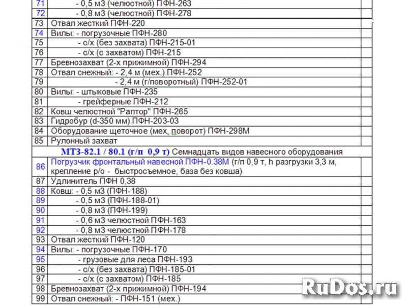 Погрузчик фронтальный "МТЗ". Навесное оборудование изображение 6