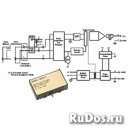 Нормализатор сигналов Dataforth 8B36-03 фото