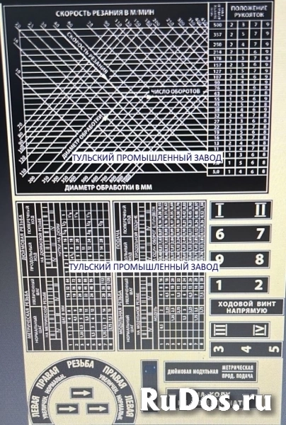 Таблички-шильдики для токарных станков 1к62, 1в62, 1в62г, 16в20, фото