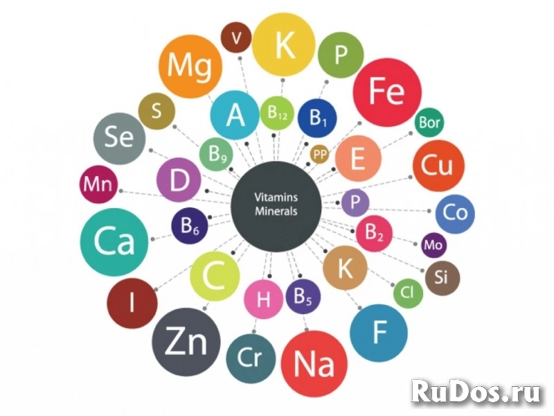 Витаминно-минеральные премиксы, витамины и минералы. фотка