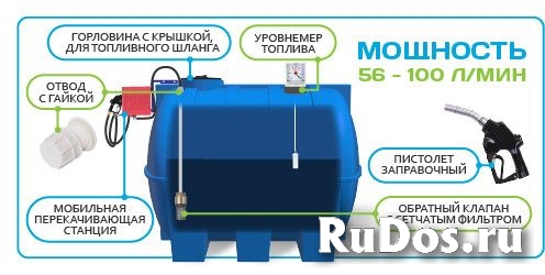 Мини АЗС для заправки дизельным топливом фотка