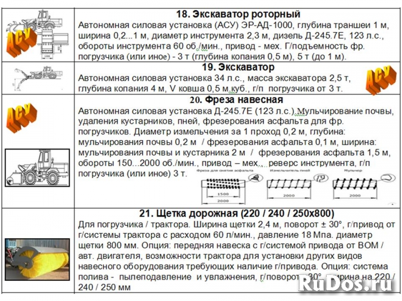 Навесное оборудование  (на различные виды спецтехники) изображение 5